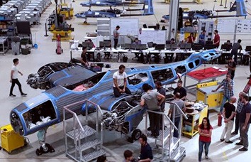 Ürün Bazlı Teşvik Sistemi